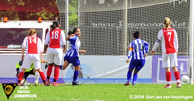 Finale Regio Rijnmond Cup 2014 tussen RCL en SVS