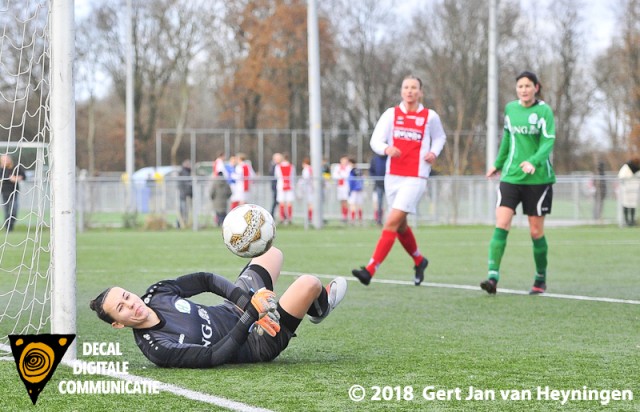 vv RCL - vv Heerenveense Boys