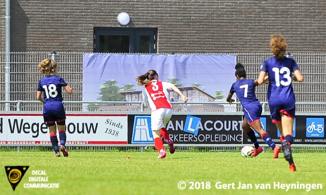 vv RCL - Jong vv Alkmaar