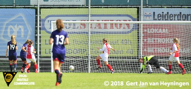 vv RCL - Jong vv Alkmaar