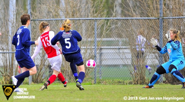 Romy Siera van RCL weggestuurd en gaat voor de Racing de 2-0 scoren. Cynthia de Geus en Larissa Libosan van DTS komen te laat.