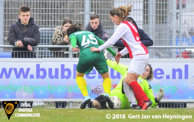 vv RCL - Jong ADO Den Haag