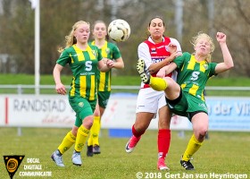 RCL - Jong ADO Den Haag