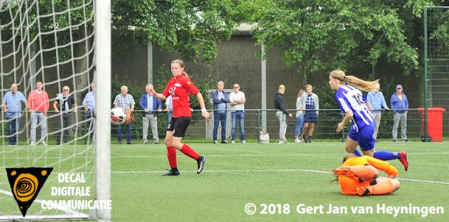 Finale Voetbal Rijnmond Cup 2018