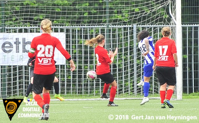 Finale Voetbal Rijnmond Cup 2018