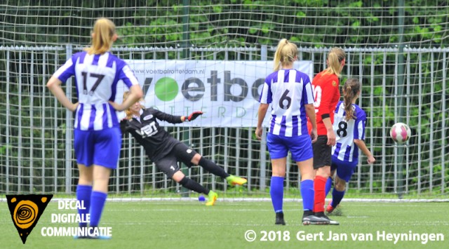 Finale Voetbal Rijnmond Cup 2018